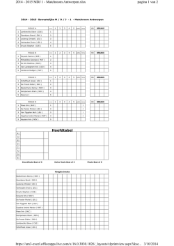 Hoofdtabel pagina 1 van 2 2014 - 2015 MDJ 1