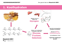 Glucose, Fructose, Galactose