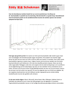 Eddy 埃迪 Schekman - ABN AMRO Markets
