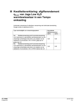 III Kwaliteitsverklaring: afgifterendement &eta;H,em van Jaga Low H2O