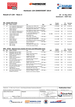 per class - Race results