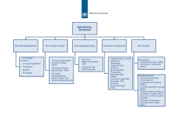 "Organogram ministerie van Financiën" PDF