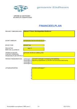 Financieel plan Gebouw 3 Casco Nachtegaallaan Eindhoven