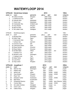 jeugdlopen (alles) - watewyloop tielt