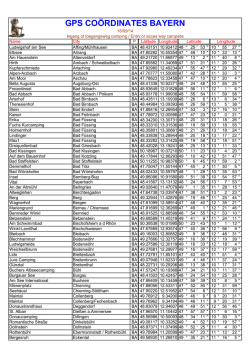 GPS COÖRDINATES BAYERN