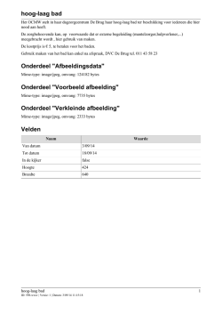 hoog-laag bad Onderdeel "Afbeeldingsdata" - OCMW Heusden