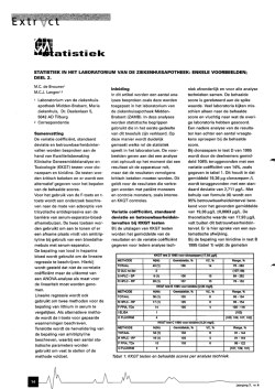 statistiek