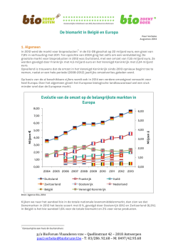 Evolutie van de omzet op de belangrijkste markten in Europa