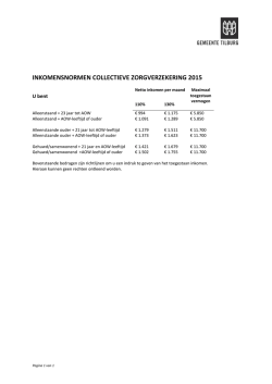 130% van het sociaal minimum