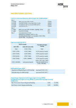 bijbehorende bijlage - NIBE-SVV