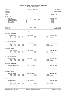 Grand Prix International Masters