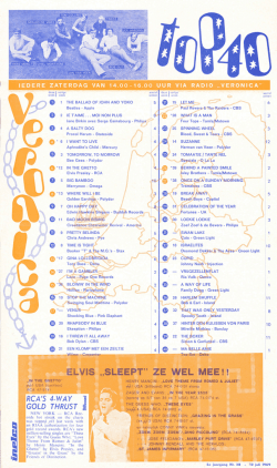 Download lijst als PDF