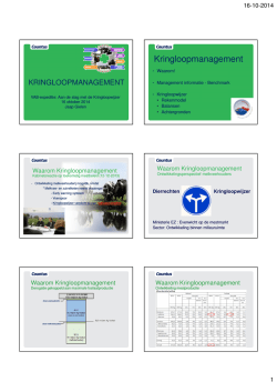 Jaap Gielen (Kringloopmanagement)