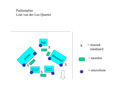 bas Podiumplan Loet van der Lee Quartet = monitor = microfoon