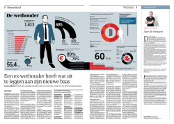 Een ex-wethouder heeft wat uit te leggen aan zijn