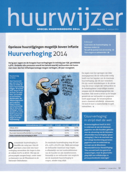huurwijzer