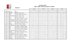 Eindstand Kees de Leeuw toernooi 4-10-2014