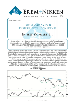 In het Kommetje… - ABN AMRO Markets