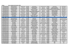Group: Start schedule Schriesheim 2014