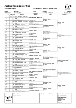 Justine Henin Junior Cup