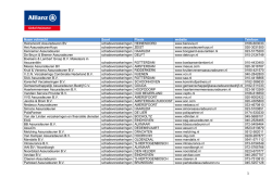 Download lijst Volmachten Allianz Global Assistance (pdf)