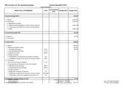 TB5: Evolutie van het liquiditeitenbudget Initieel budget/MJP 2014