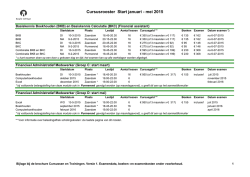 januari tot en met mei 2015
