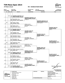 Download file - Tennis Europe