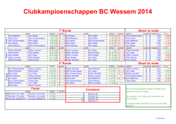 Clubkampioenschappen BC Wessem 2014