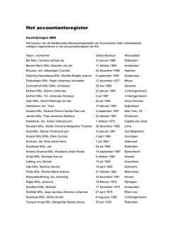 In- en uitschrijvingen NBA maart 2014