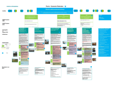 Din schema 20150617 2.xlsx