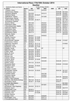 International Race 17th/18th October 2014 Startlist