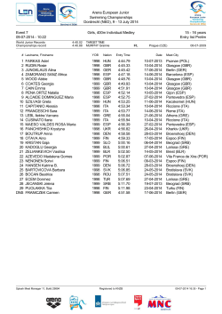 9 - 13 July 2014 Event 7 Girls, 400m Individual Medley 15
