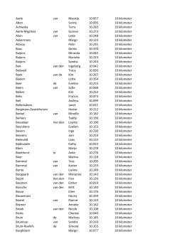 deelneemsters 10 km op alfabet