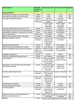 Download - Gemeente Olst