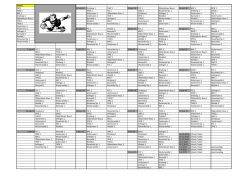 Programma 2014-2015