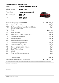 BMW Product Informatie