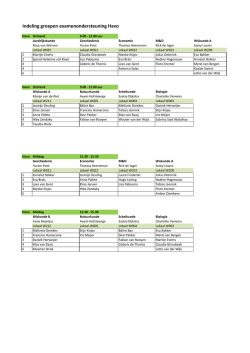 Indeling groepen examenondersteuning Havo