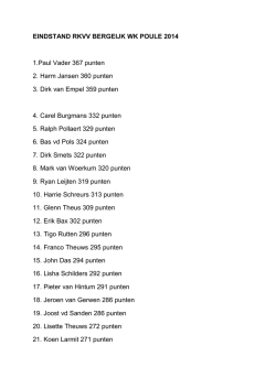 Eindstand wkpoule2014