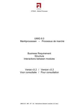 INTERACTION MATRIX