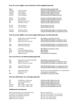 Overview of available Flight Test Schedules nederlands