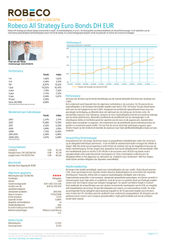 Robeco All Strategy Euro Bonds DH EUR