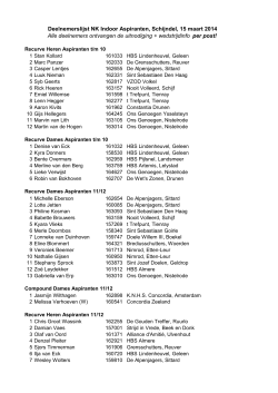 Deelnemerslijst NK Indoor Aspiranten, Schijndel, 15 maart 2014 Alle