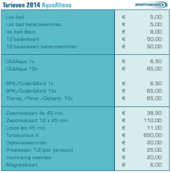 tarieven Andel 2014