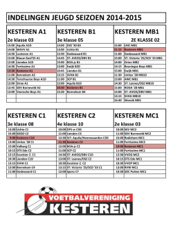 indeling jeugd seizoen 2014