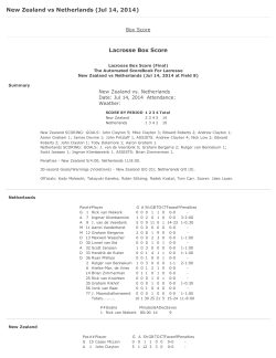 New Zealand vs Netherlands (Jul 14, 2014) Lacrosse Box Score