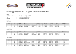 Final Results Snowpeppercup FIS PSL Landgraaf 10 Oct 2014 MEN