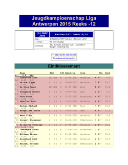 Jeugdkampioenschap Liga Antwerpen 2015 Reeks -12