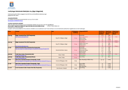 Inschrijvingen Buitenlandse Wedstrijden 2014