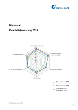 Jaarverslag 2011 Diamuraal - Huisartsenpraktijk De ronde tafel